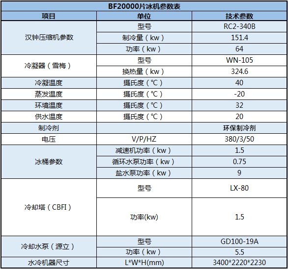 20噸片冰機(jī)產(chǎn)品參數(shù)