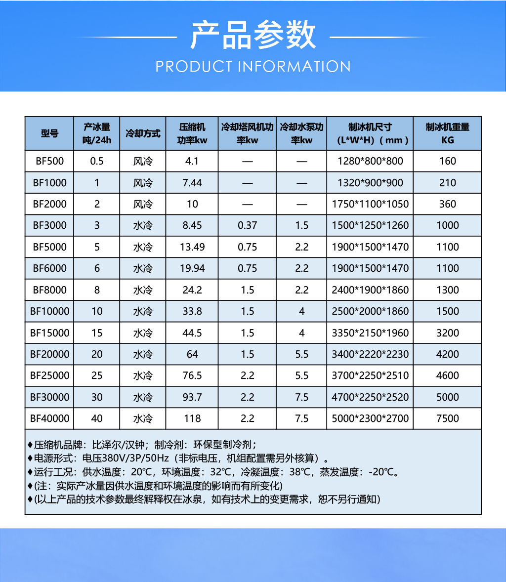 片冰機02圖片