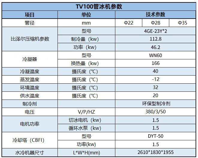 TV100管冰機(jī)