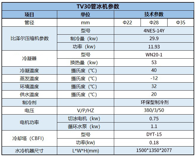 TV30管冰機(jī)