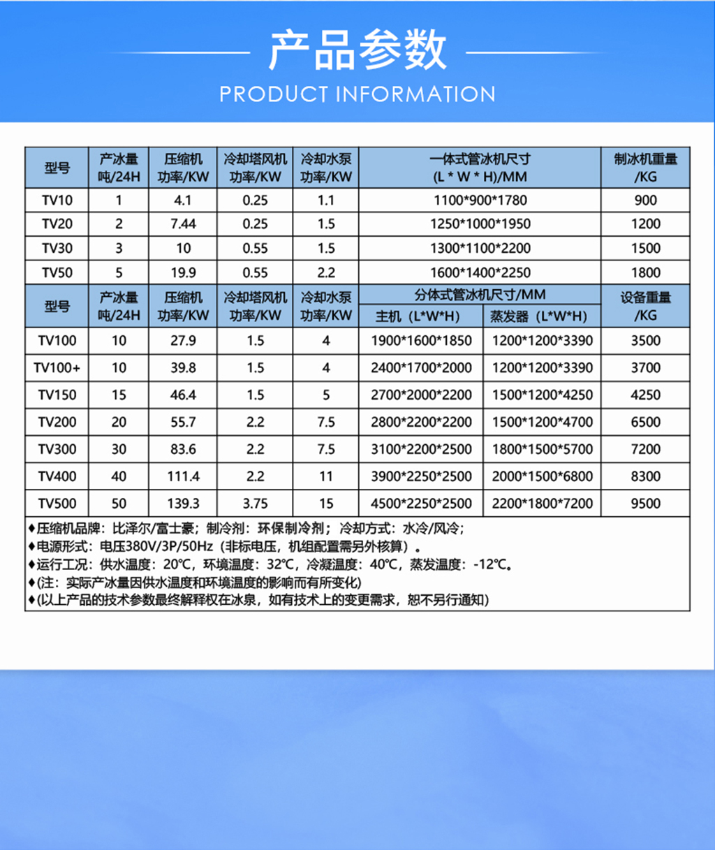 管冰機(jī)圖片詳情02