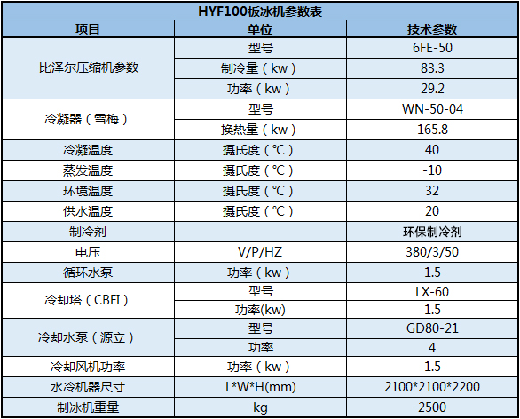 HYF100板冰機(jī)參數(shù)