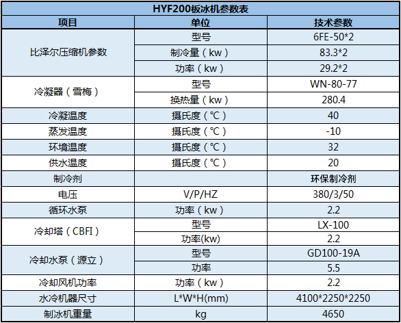 HYF200板冰機(jī)參數(shù)表