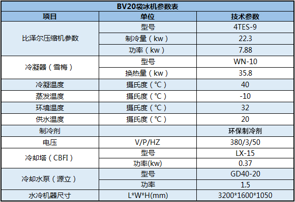 MBB20袋冰機(jī)