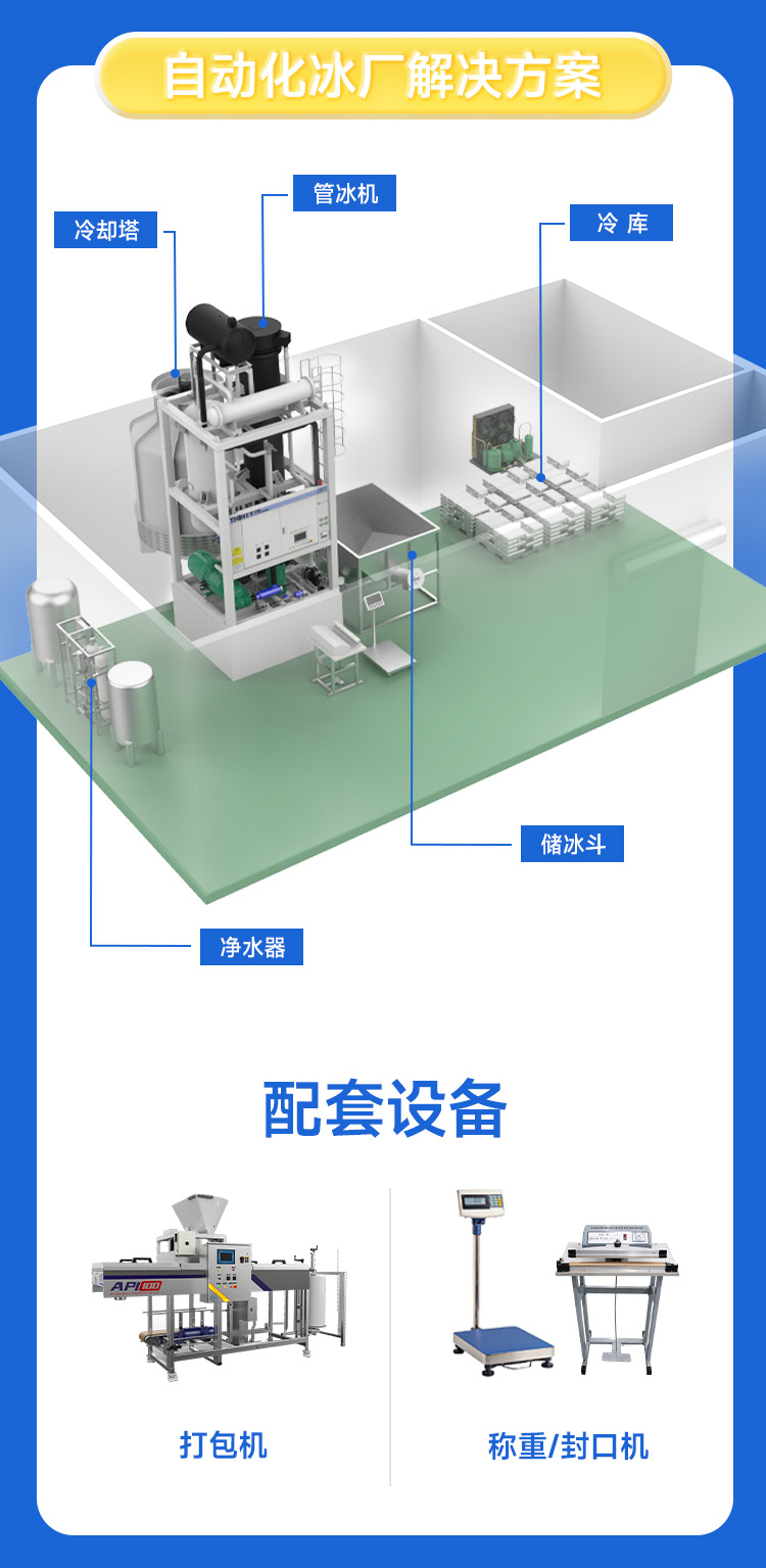 自動(dòng)化冰廠解決方案