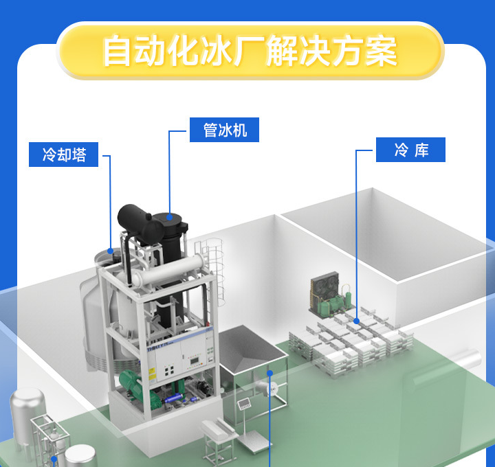 ?廠家優(yōu)勢?